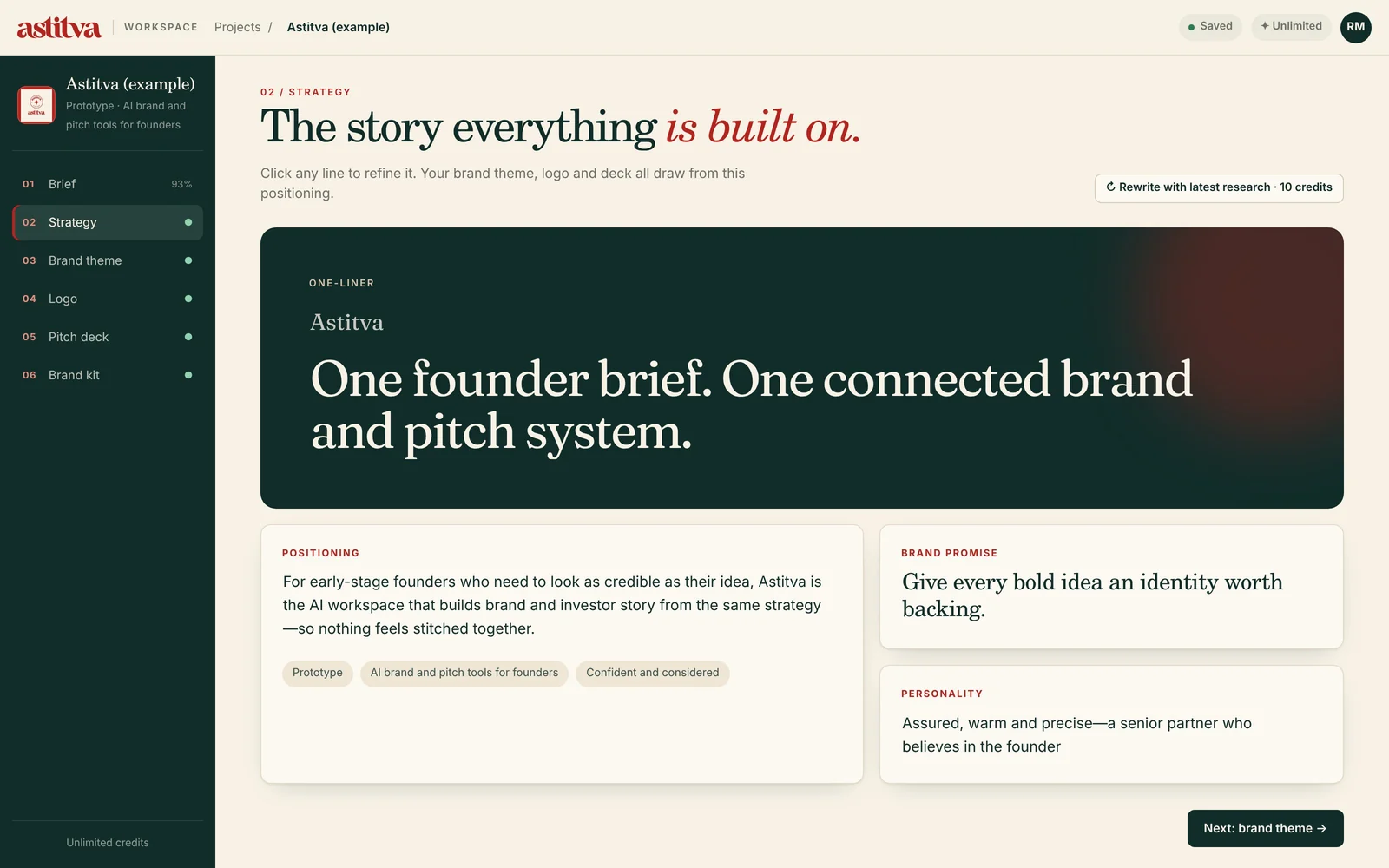 Astitva workspace, strategy: the one-liner, positioning, brand promise and personality written from the brief